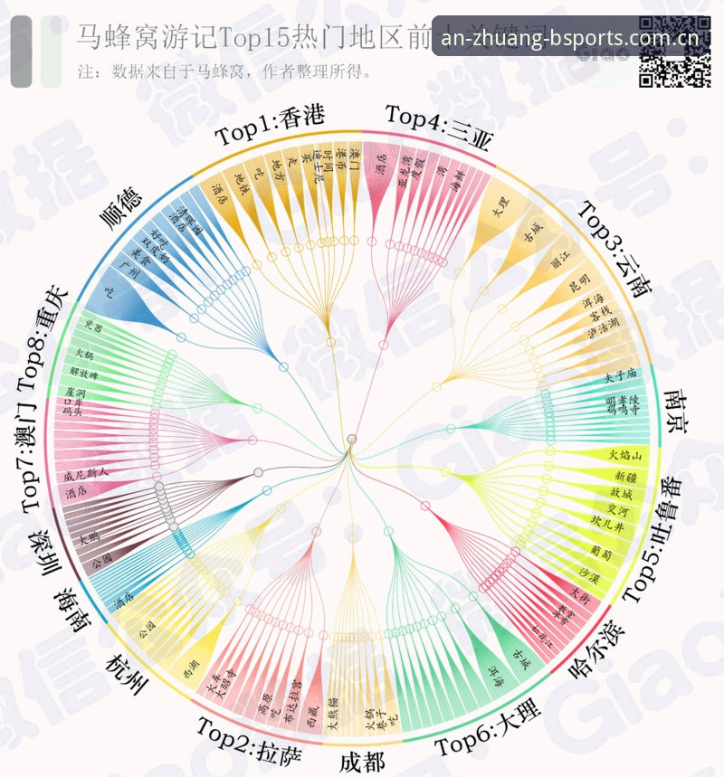 B体育评价如何教程详解：从数据视角看平台核心功能与用户体验