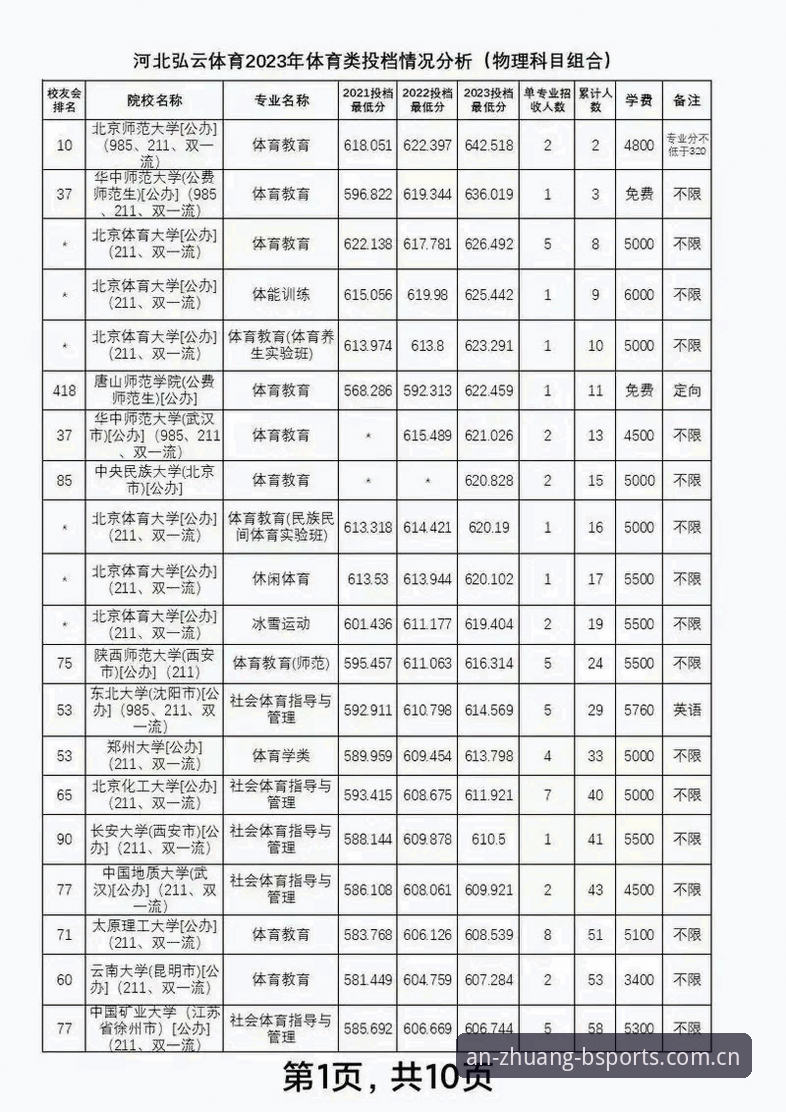 B体育下载速度与平台使用完整指南：从安装到数据追踪
